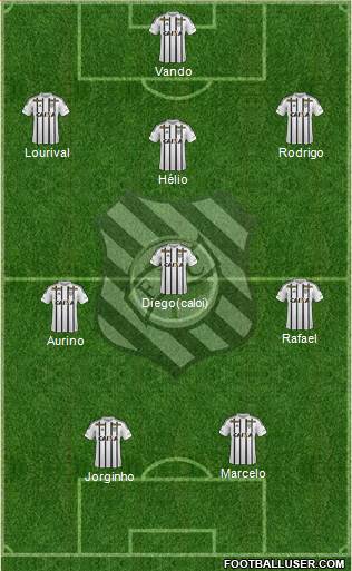 Figueirense FC Formation 2019