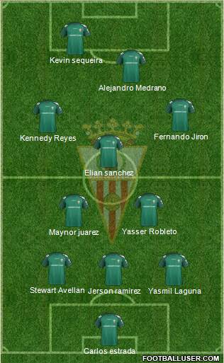 Algeciras C.F. Formation 2019