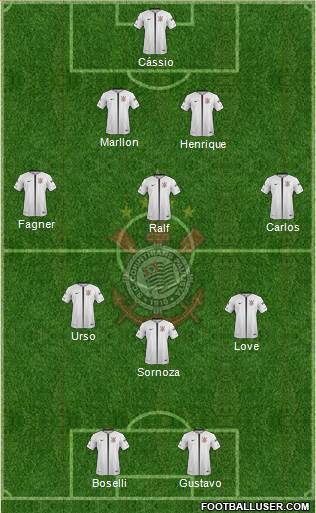 SC Corinthians Paulista Formation 2019