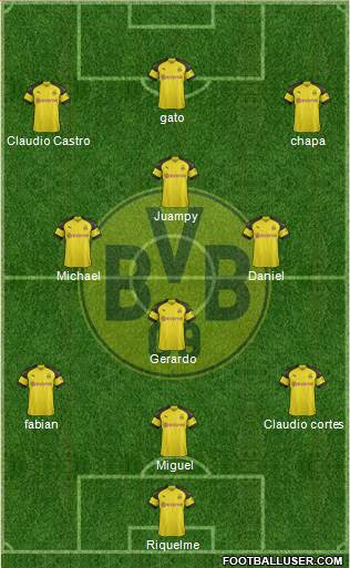 Borussia Dortmund Formation 2019