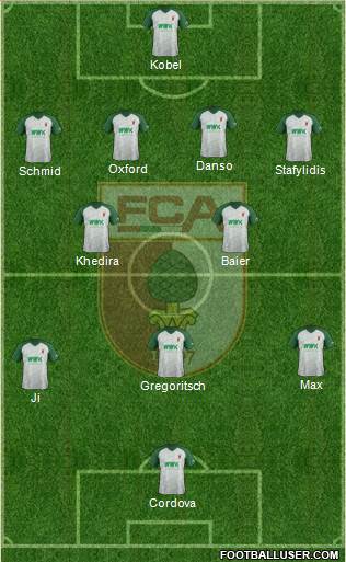 FC Augsburg Formation 2019