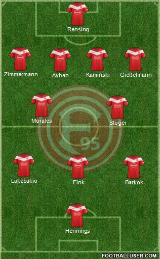 Fortuna Düsseldorf 4-2-3-1 football formation