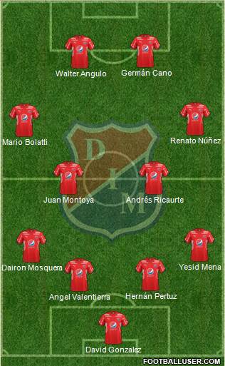 CD Independiente Medellín football formation