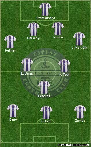 Újpest FC Formation 2019
