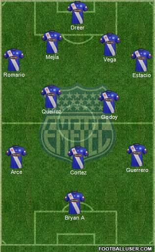 CS Emelec Formation 2019