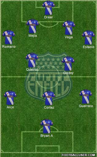 CS Emelec football formation