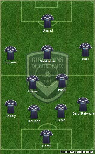 FC Girondins de Bordeaux Formation 2019