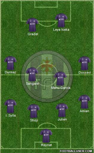 Toulouse Football Club Formation 2019