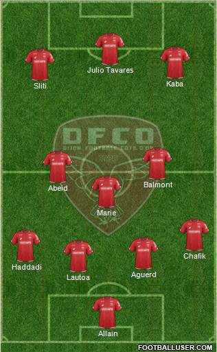 DFCO Formation 2019