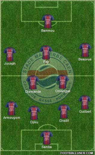 Stade Malherbe Caen Basse-Normandie Formation 2019