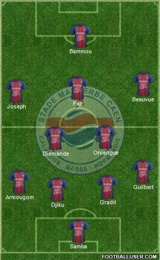 Stade Malherbe Caen Basse-Normandie football formation