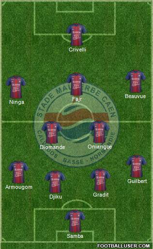 Stade Malherbe Caen Basse-Normandie football formation