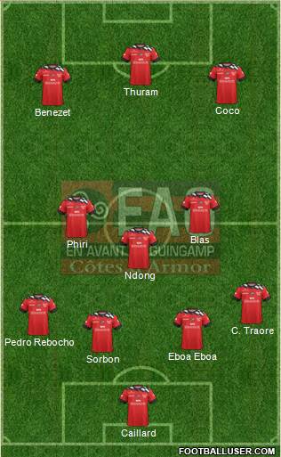 En Avant de Guingamp 4-1-2-3 football formation