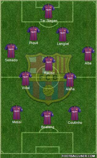 F.C. Barcelona Formation 2019