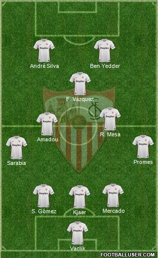 Sevilla F.C., S.A.D. Formation 2019