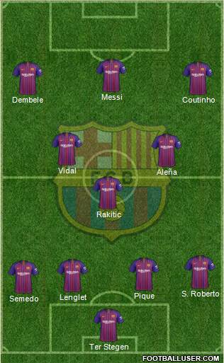 F.C. Barcelona Formation 2019