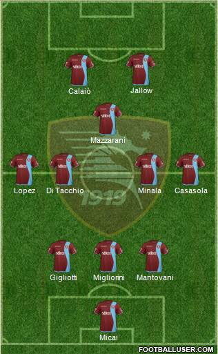 Salernitana football formation