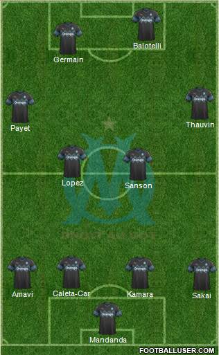Olympique de Marseille Formation 2019