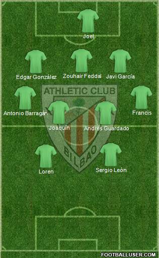 Athletic Club Formation 2019