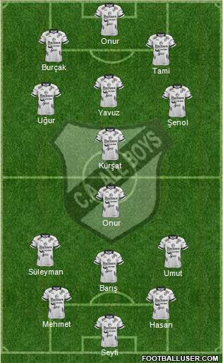 All Boys Formation 2019