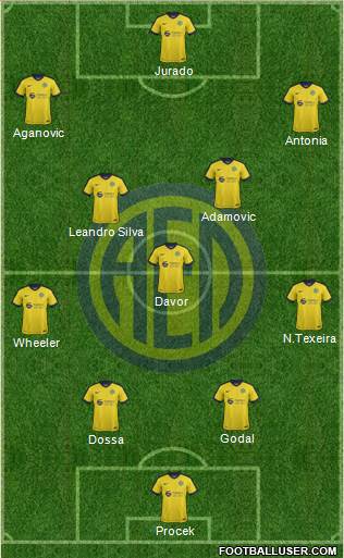AE Limassol Formation 2019