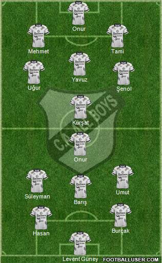 All Boys Formation 2019