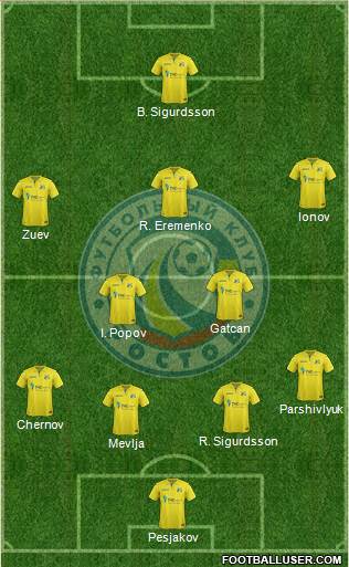 FC Rostov Formation 2019