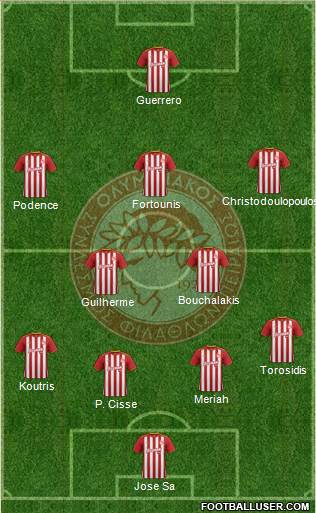 Olympiakos SF Piraeus Formation 2019