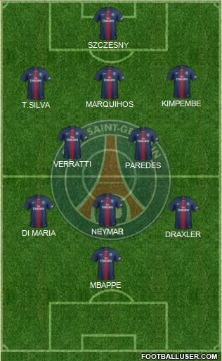 Paris Saint-Germain Formation 2019