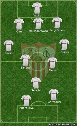 Sevilla F.C., S.A.D. Formation 2019
