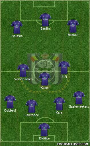 RSC Anderlecht Formation 2019