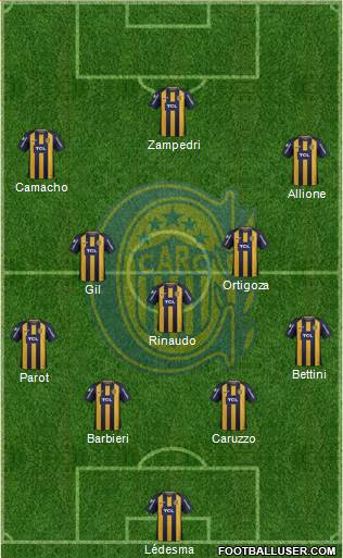 Rosario Central Formation 2019