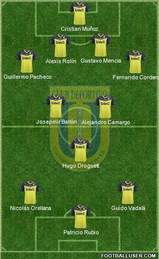 CCD Universidad de Concepción 4-3-3 football formation