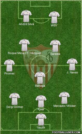 Sevilla F.C., S.A.D. Formation 2019