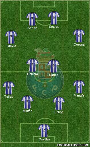 Futebol Clube do Porto - SAD Formation 2019