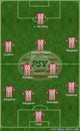 PSV Formation 2019