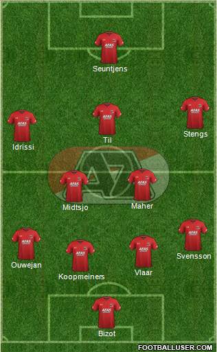 AZ Alkmaar Formation 2019