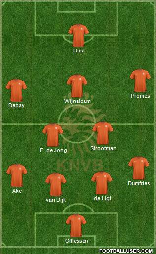 Holland Formation 2019