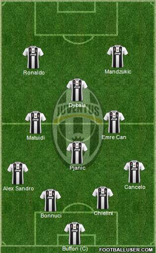 Juventus Formation 2019
