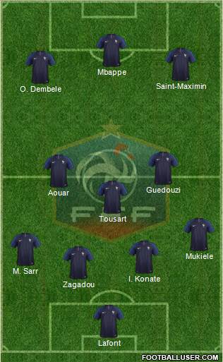 France Formation 2019