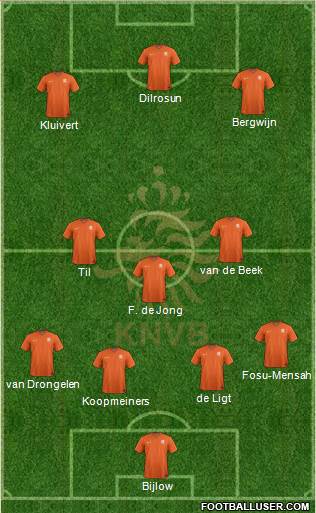 Holland Formation 2019
