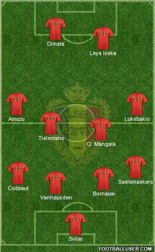 Belgium Formation 2019