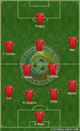 Romania Formation 2019