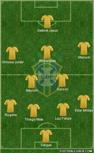 Brazil Formation 2019