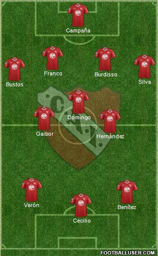 Independiente Formation 2019