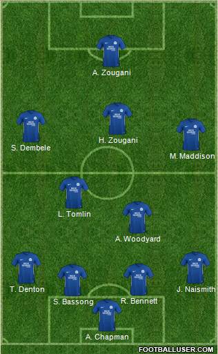 Peterborough United Formation 2019