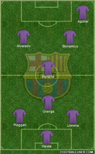 F.C. Barcelona Formation 2019