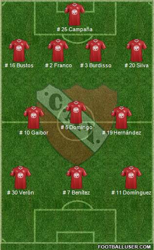 Independiente Formation 2019