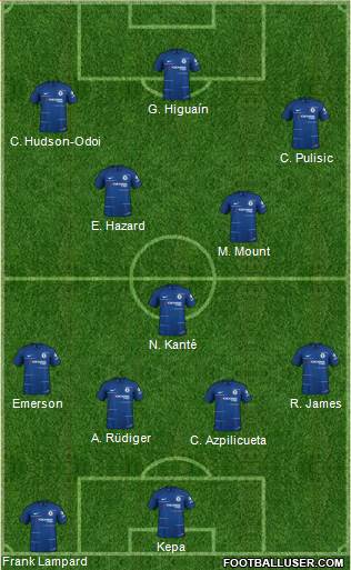 Chelsea Formation 2019