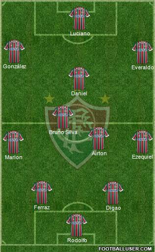 Fluminense FC Formation 2019